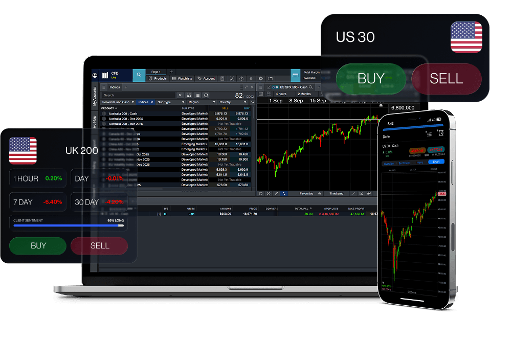 indices hero