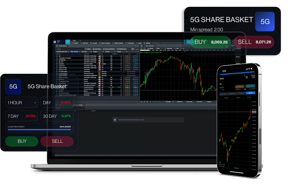 share basket hero