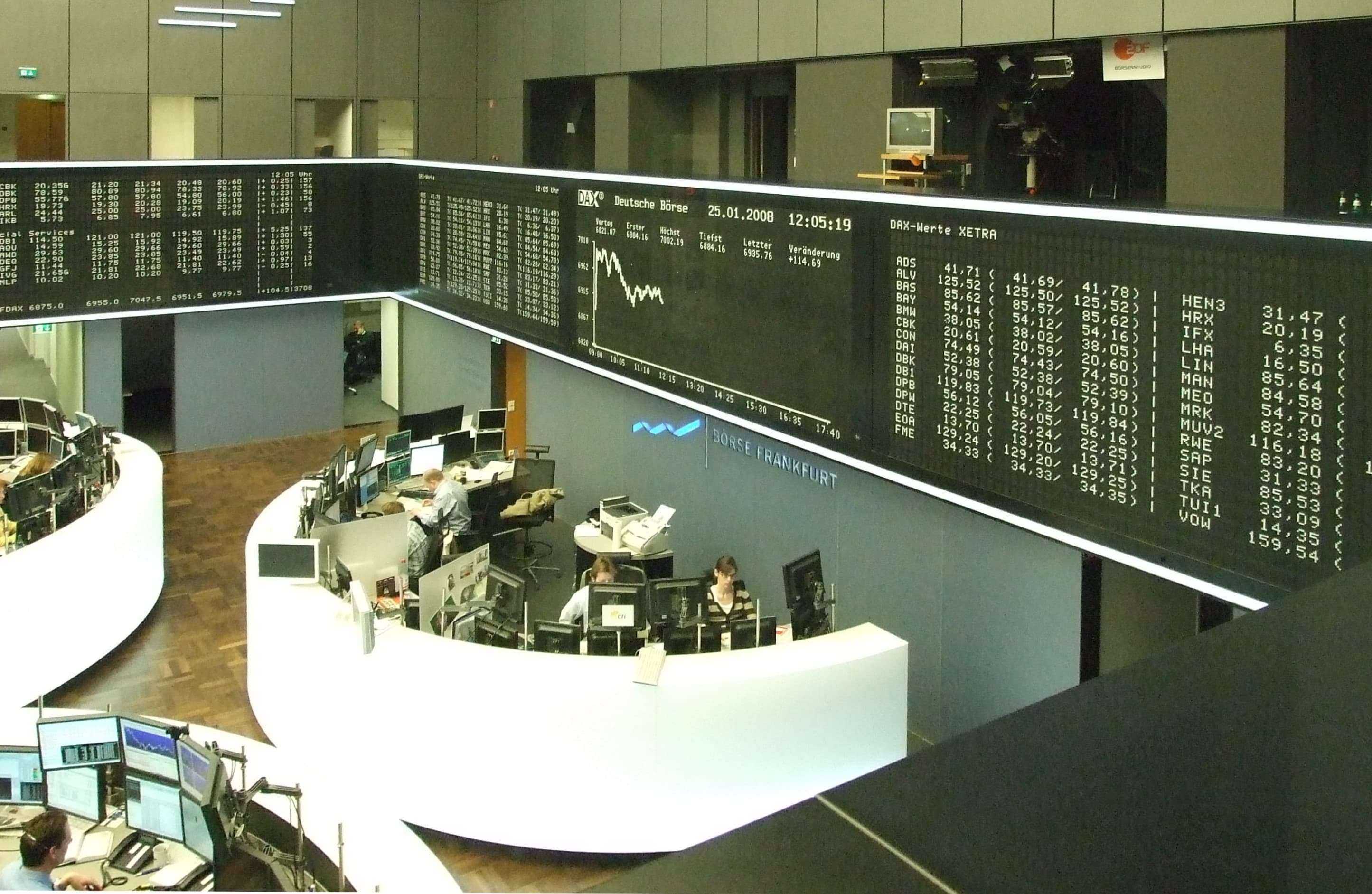DAX remains range-bound as investors sell both good and bad news