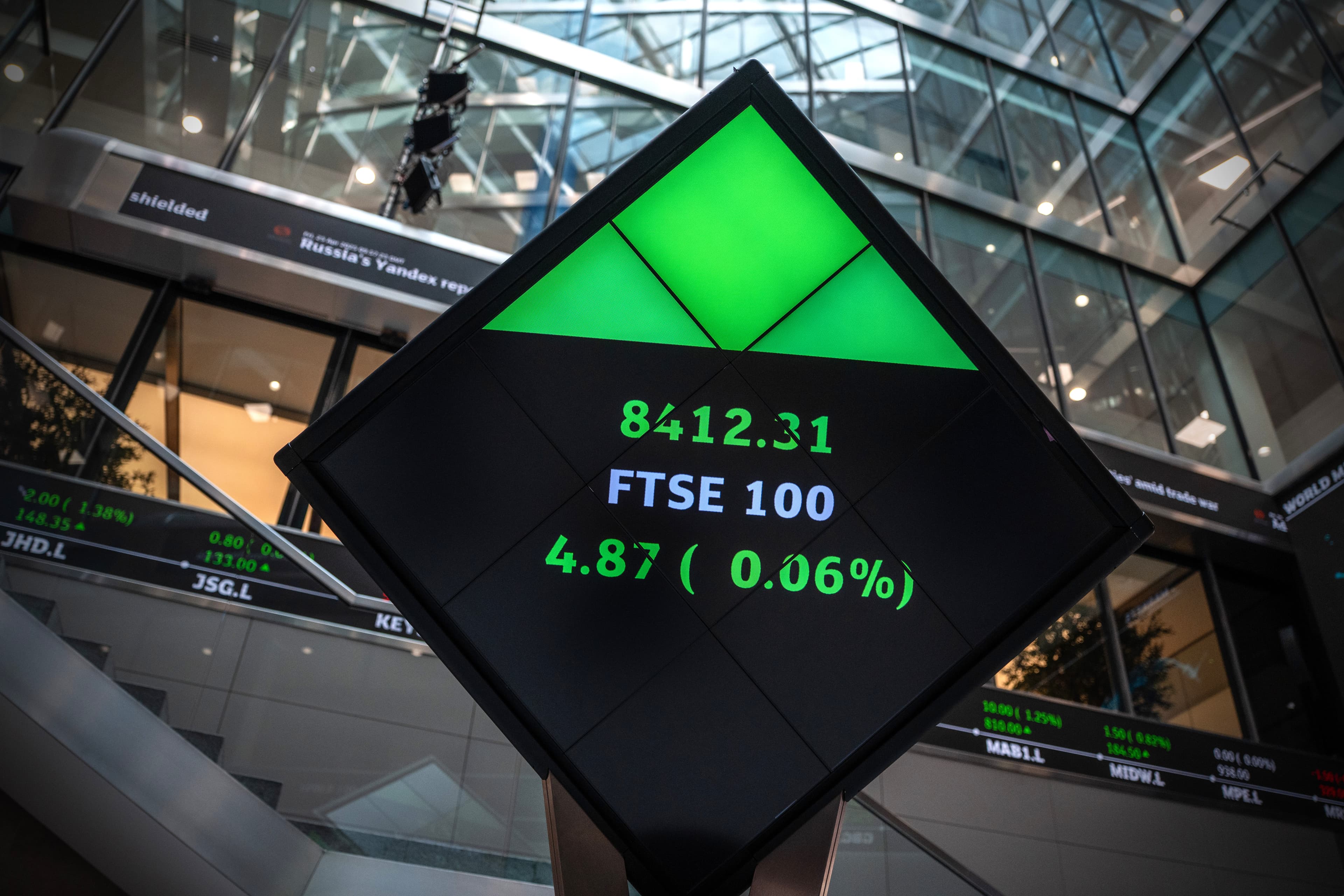 FTSE 100 opens the week on a softer note as Middle East tensions weigh on sentiment