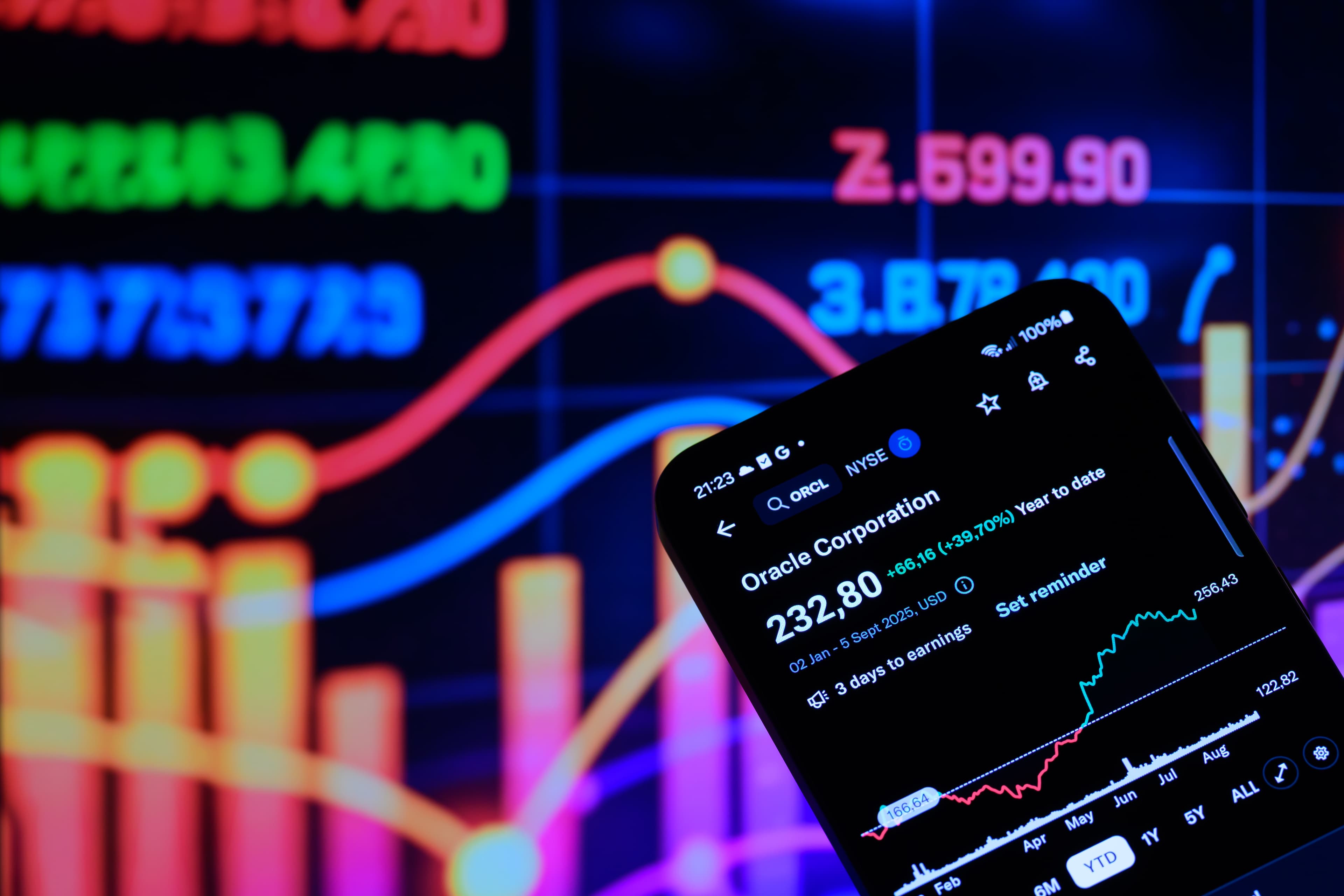 The Week Ahead: US inflation, Oracle earnings, ECB rate decision