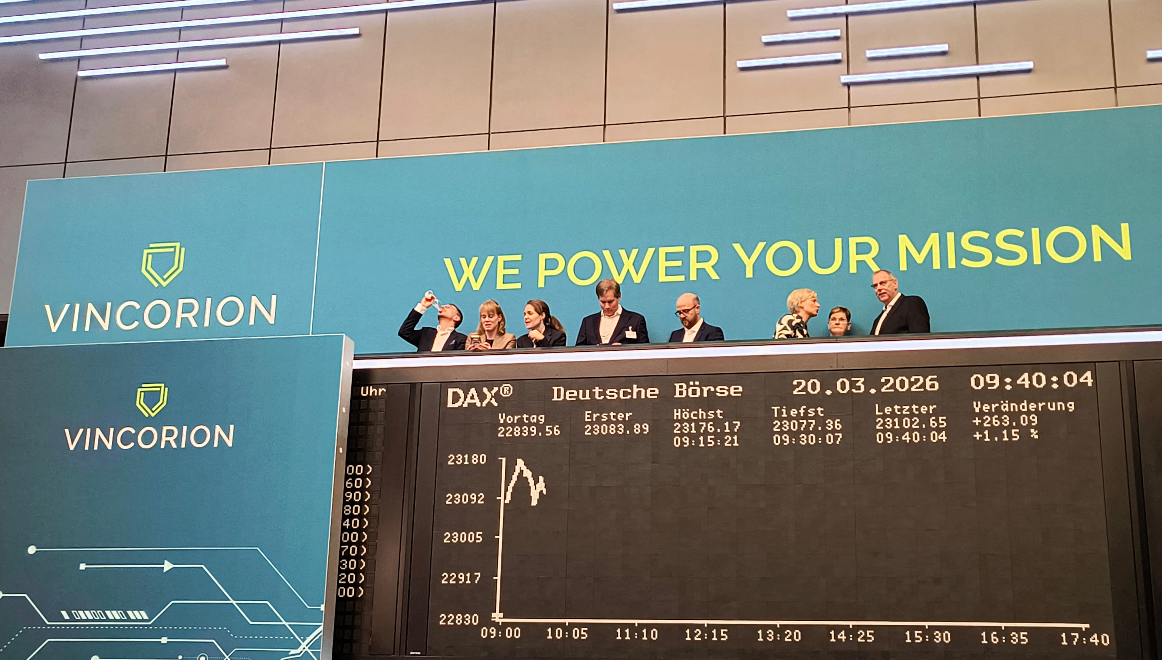 DAX searches for direction as geopolitical uncertainty dominates ahead of the weekend