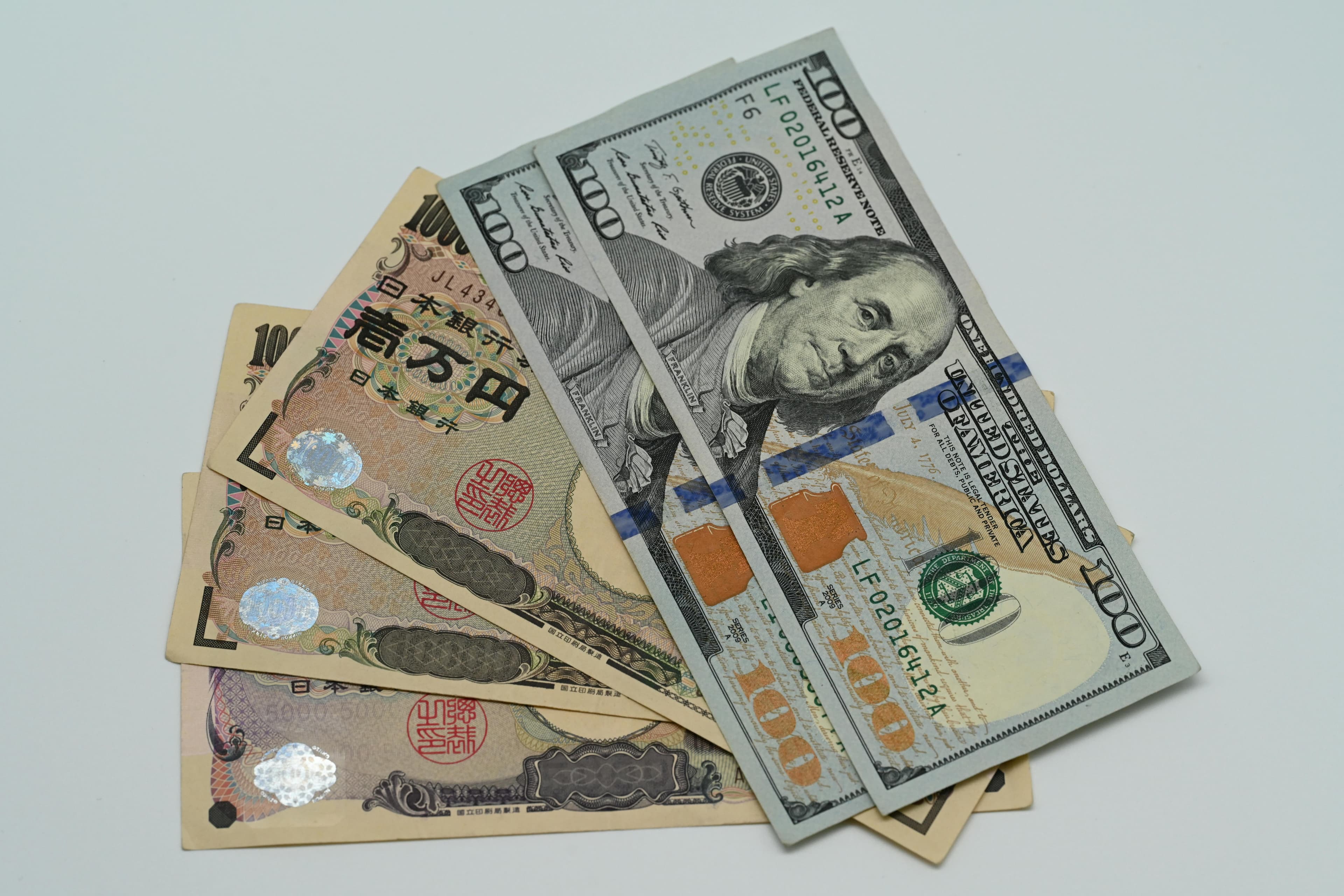 USD/JPY may be heading higher if 158.5 support holds