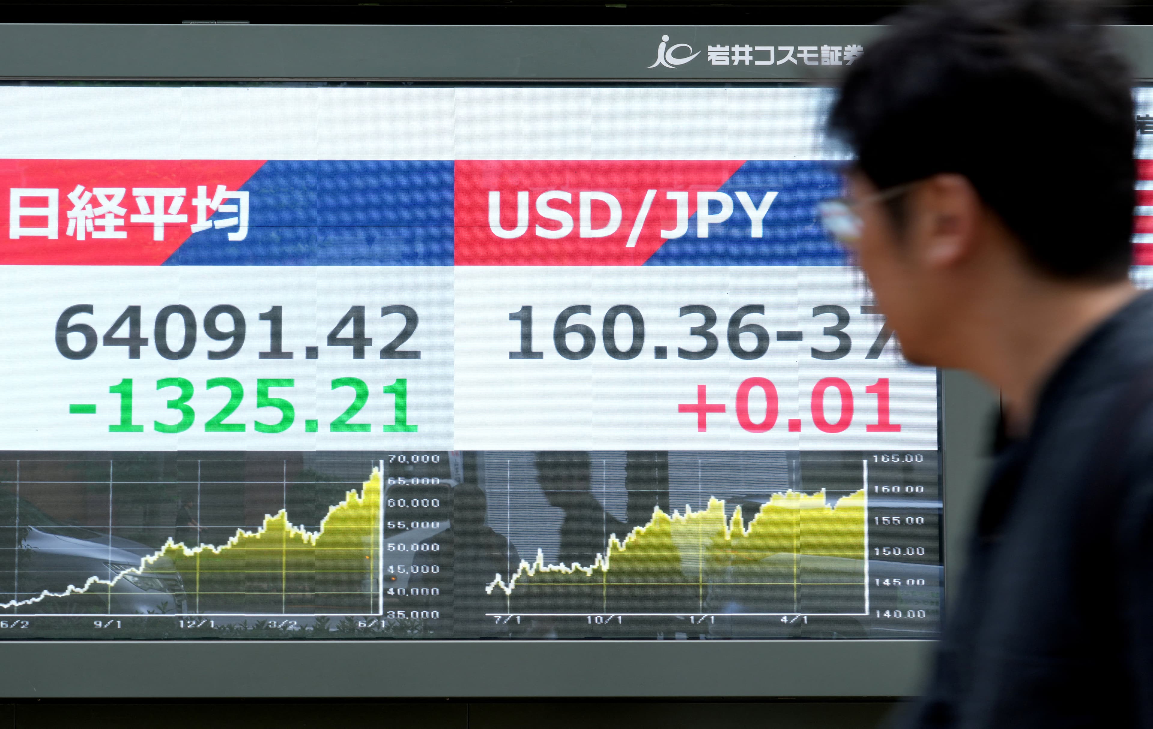 The yen faces a defining week as the BoJ decision nears