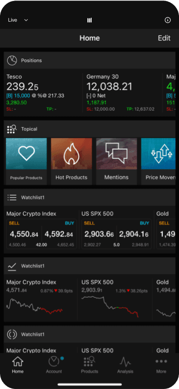 tools-built customisable-dashboard-mob