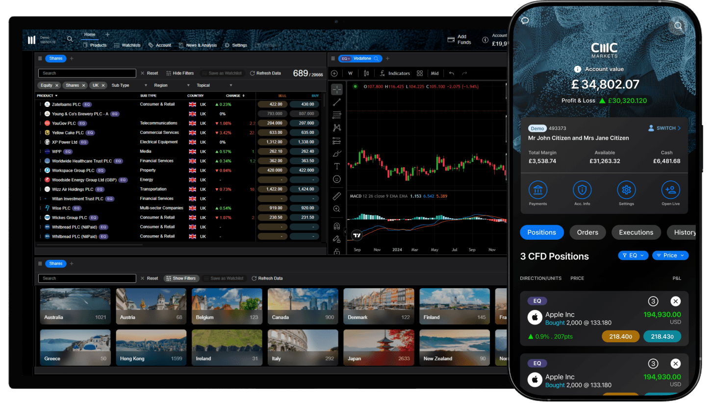 MAP Desktop-Mobile V1