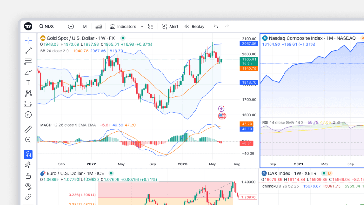 Trading View Download Desktop 2