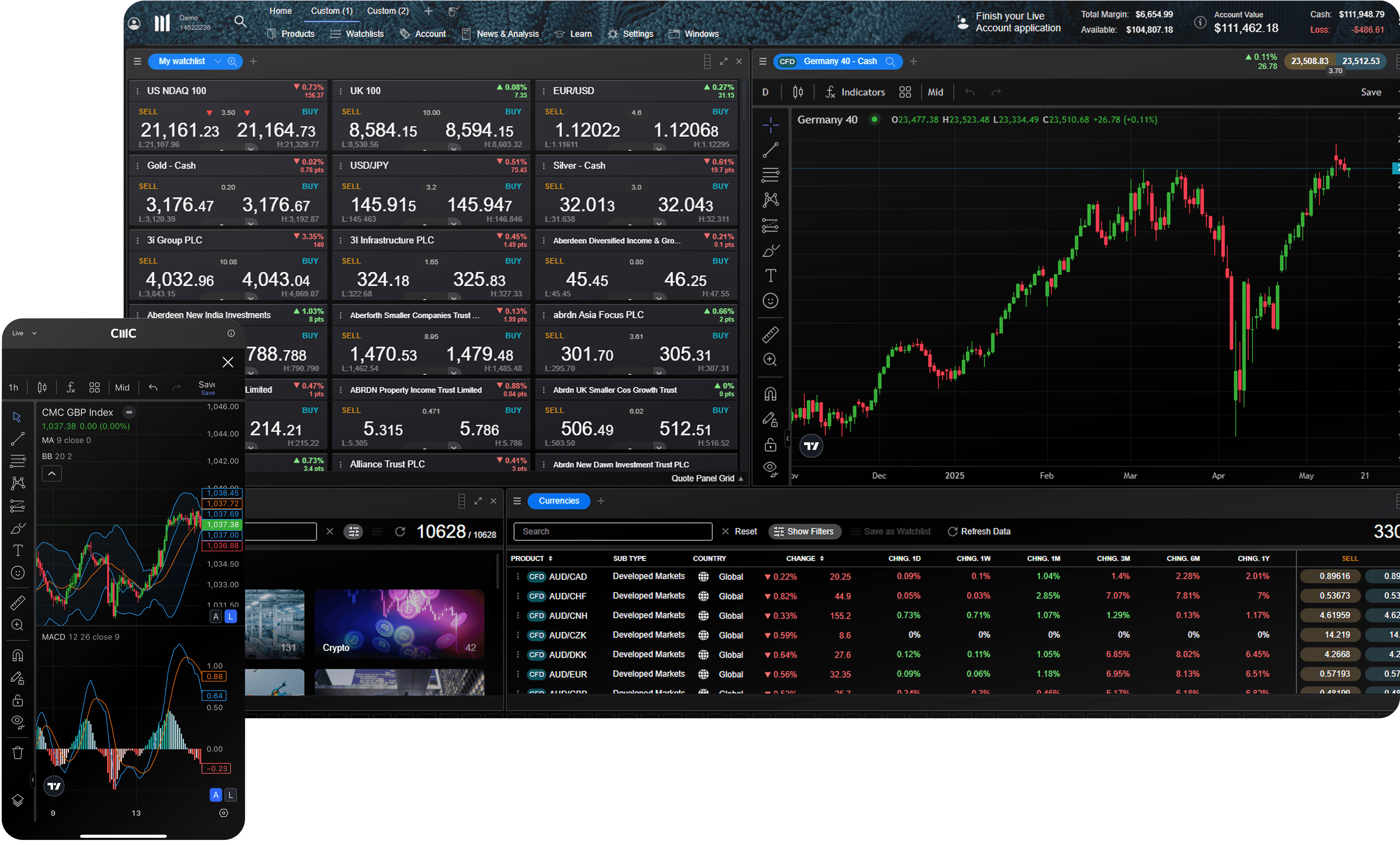 CMC Desktop Mobile app