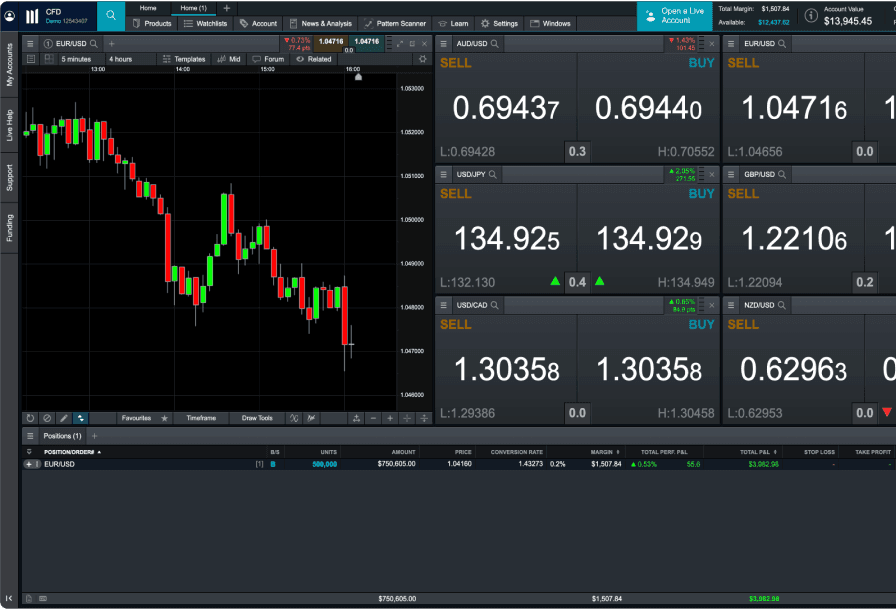 FX Active - Why Trade - Platform Image