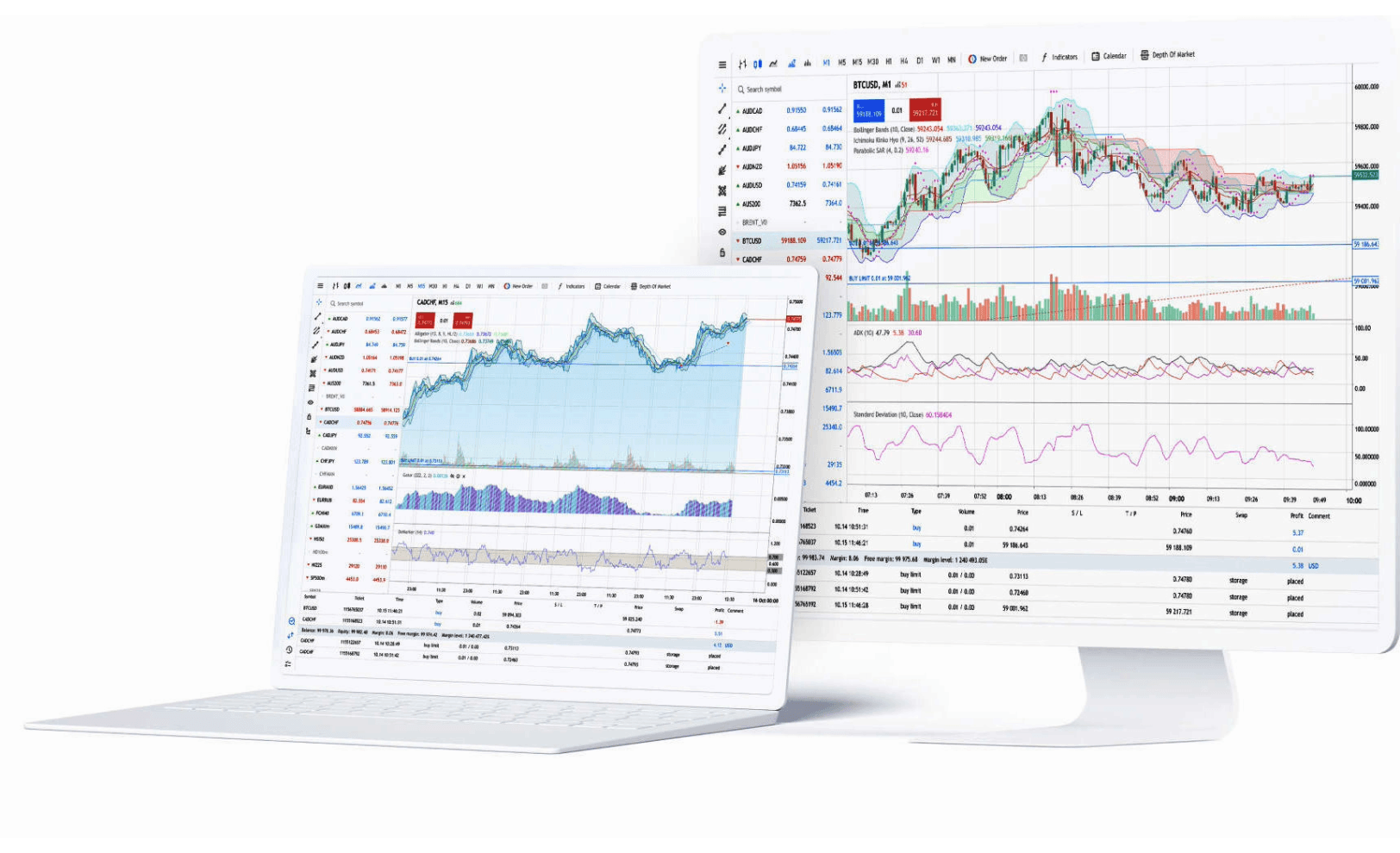 MetaTrader4 - Multi Device