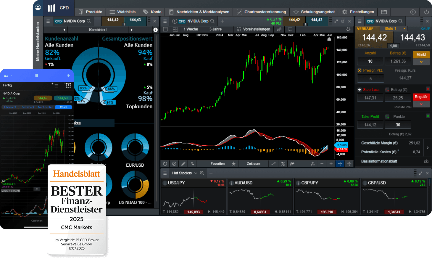 DE Shares hero visual 2025