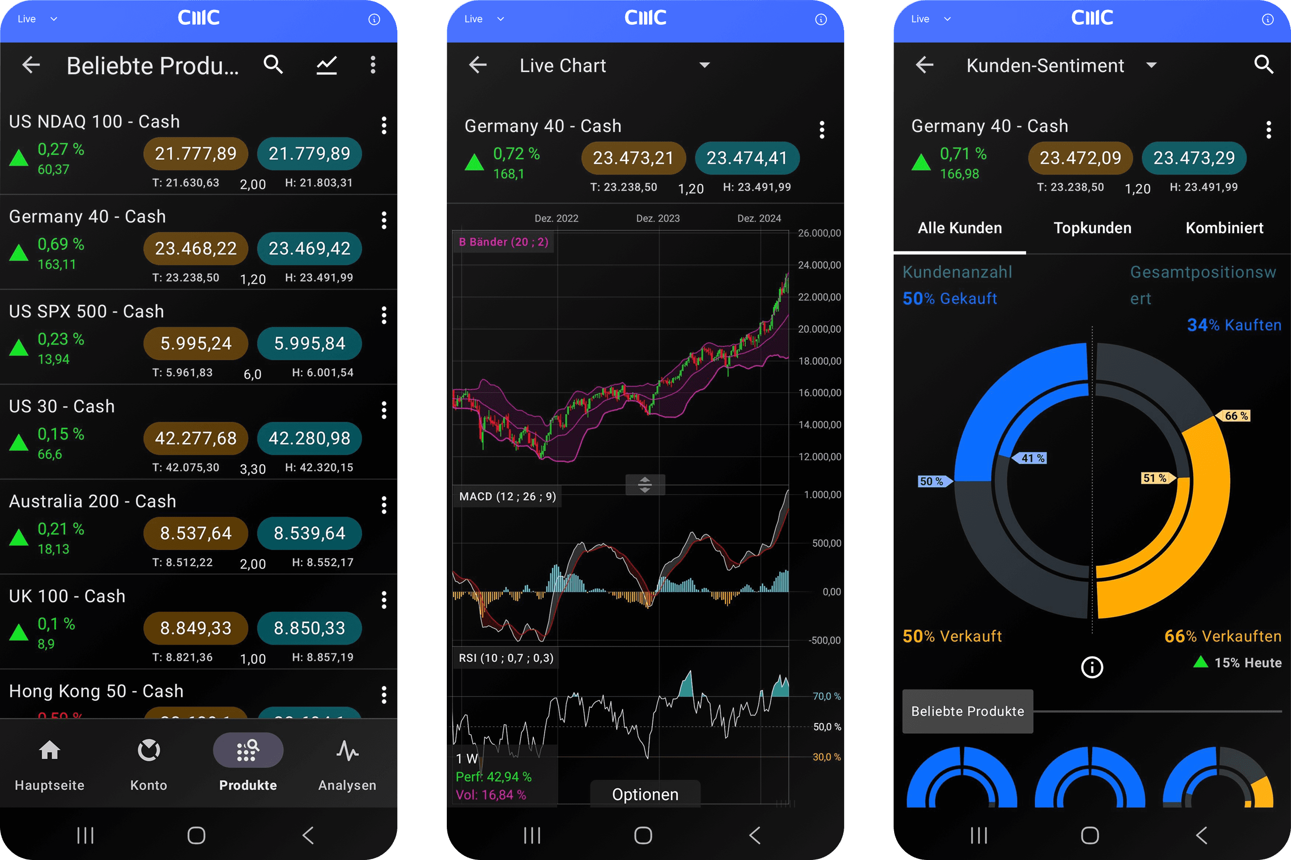 Homepage - Platforms Carousel - Android