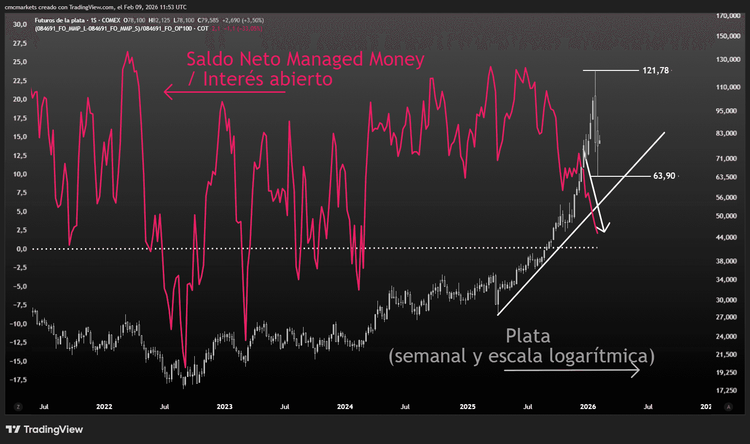 Net MM OI Silver ESP.png