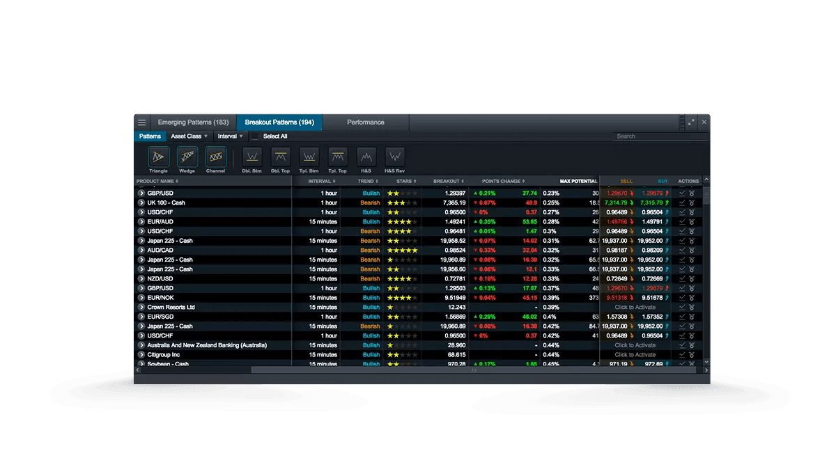 pattern-recognition-scanner UK