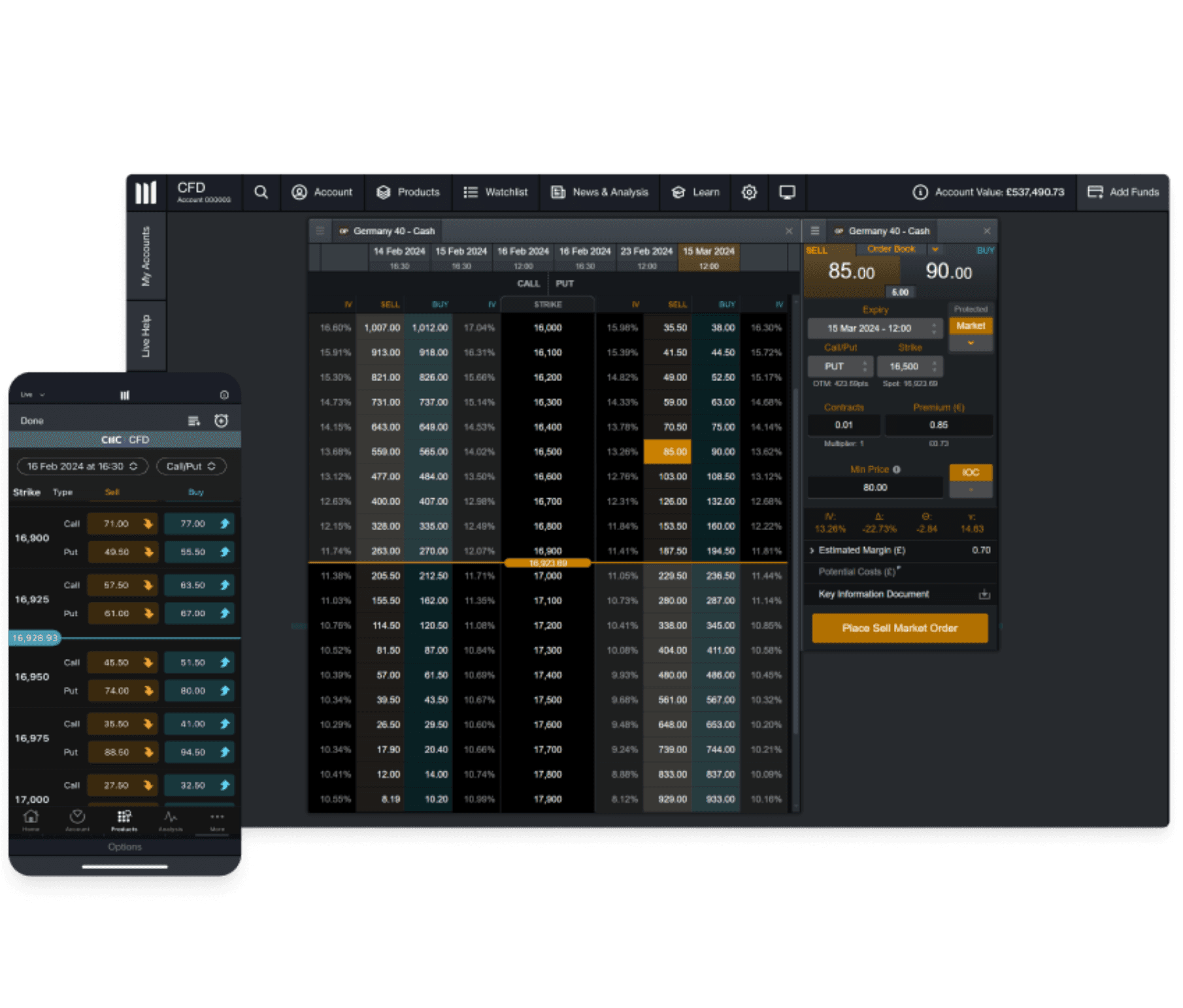CMC Markets Options trading platform