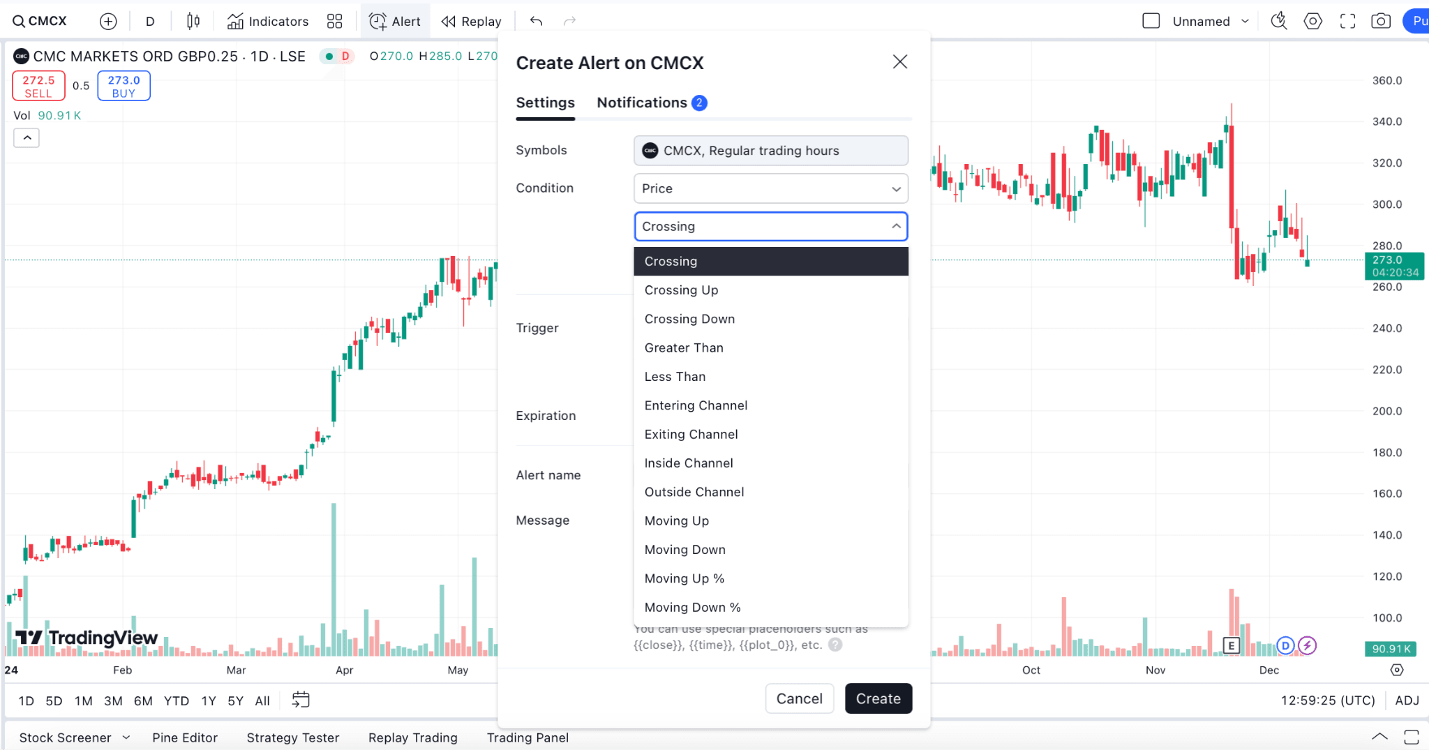 TradingView - how to get started - how to set up alerts