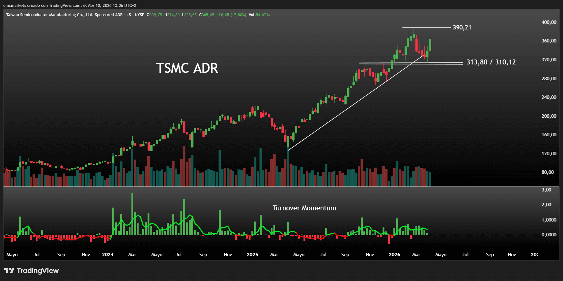 TSM 2026-04-10 13-06-10
