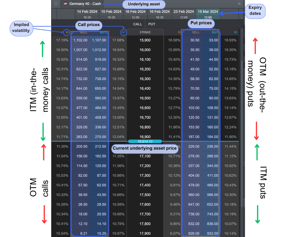 option-chain-example-v3