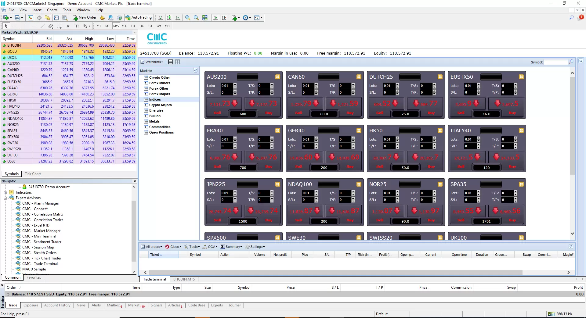 Trade Terminal - MT4 add on
