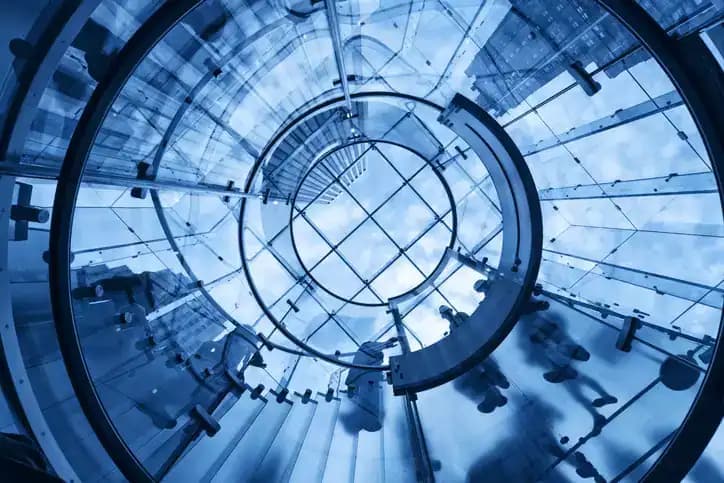 Fibonaccitrading extra