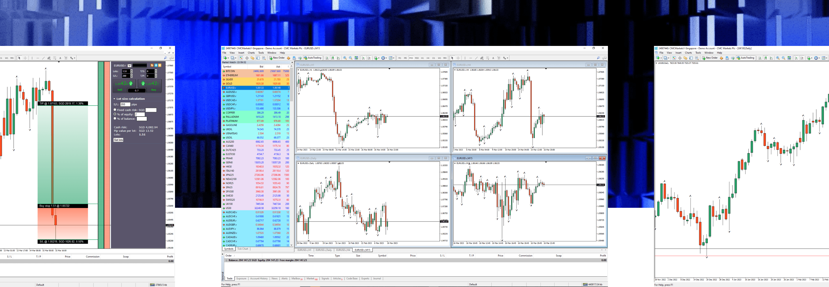 MetaTrader 4 - Ready to get started background