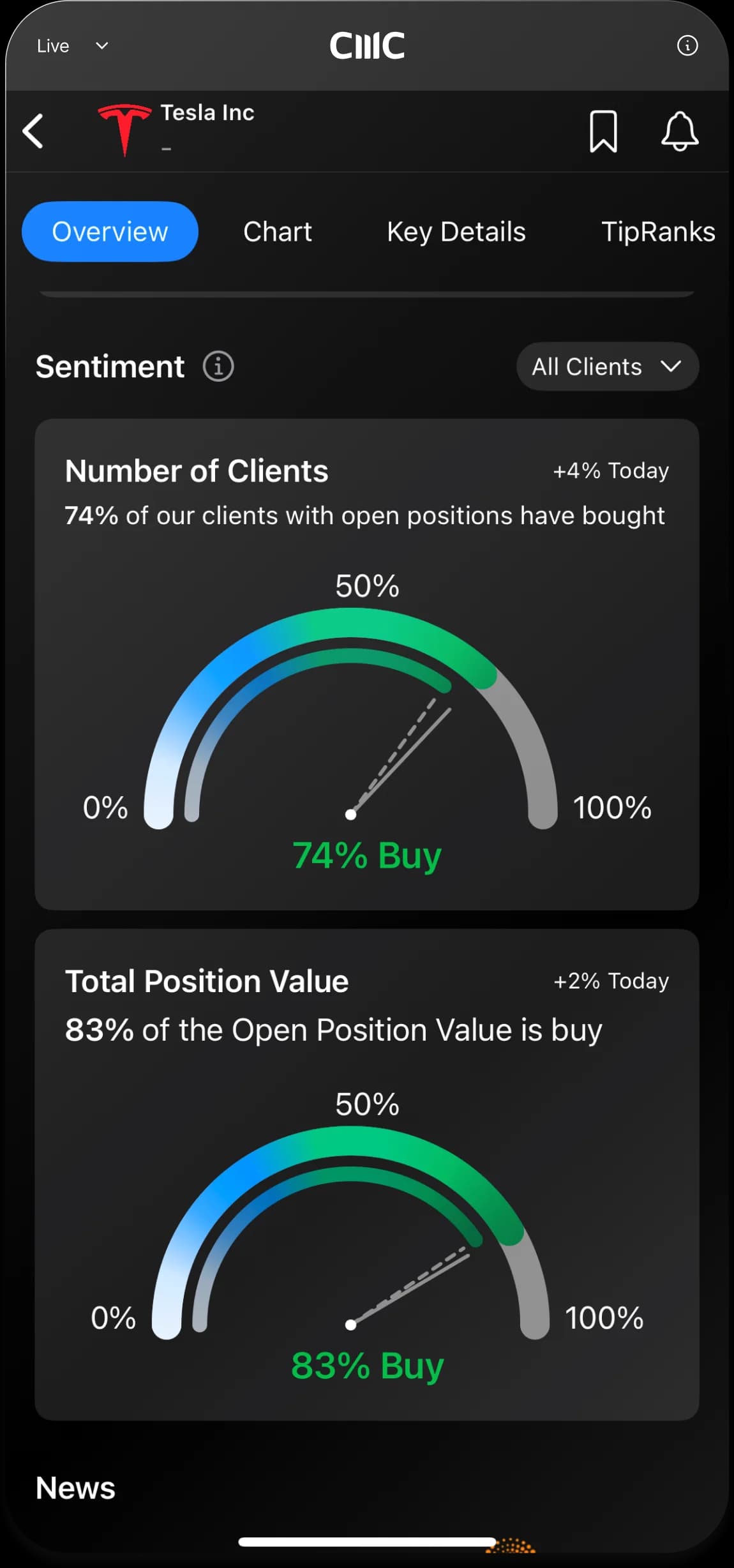 tools-built client-sentiment-tracker-mob