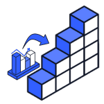 How to trade Indices