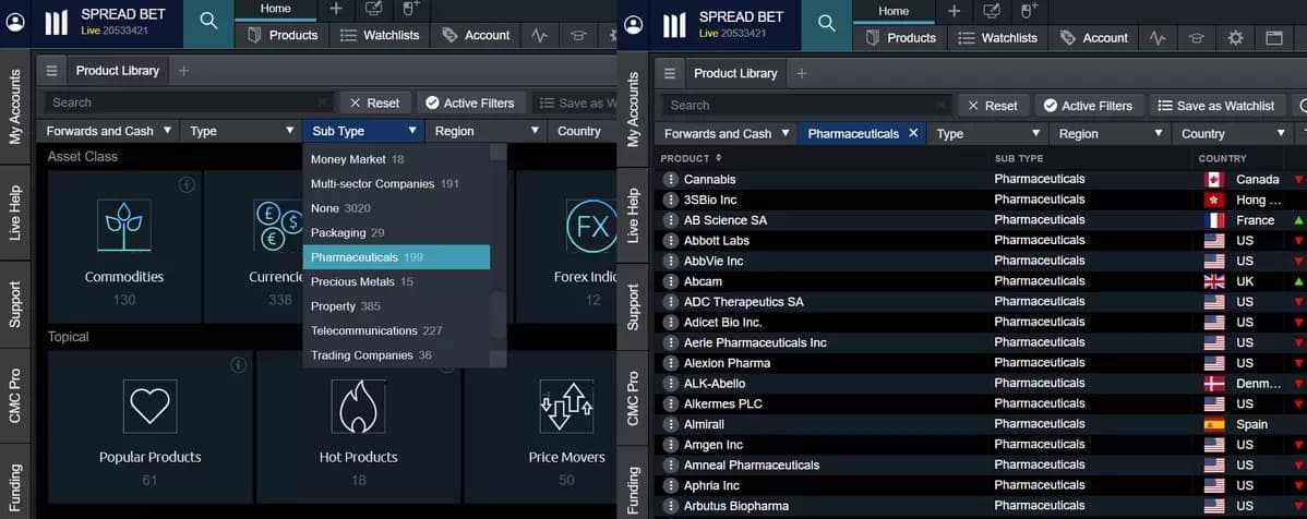 Pharma-platform extra