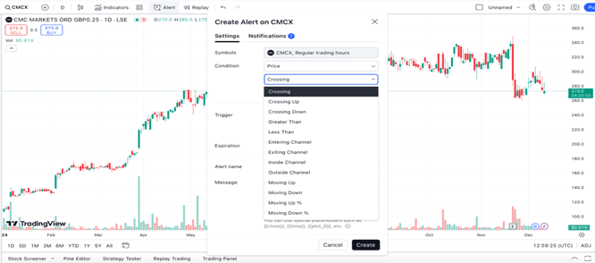 Alerts screenshot from TradingView