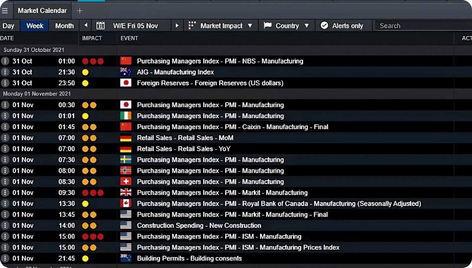 Economic-calendar-platform extra
