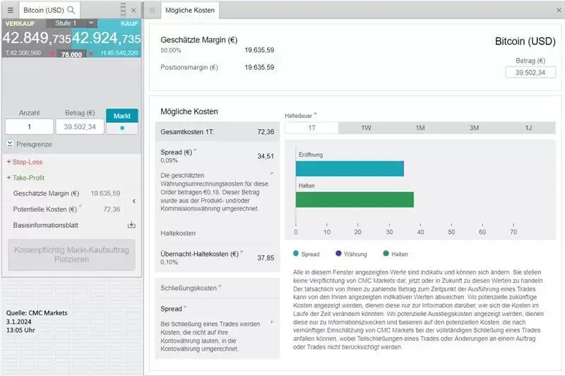 Bitcoin Kosten Extra