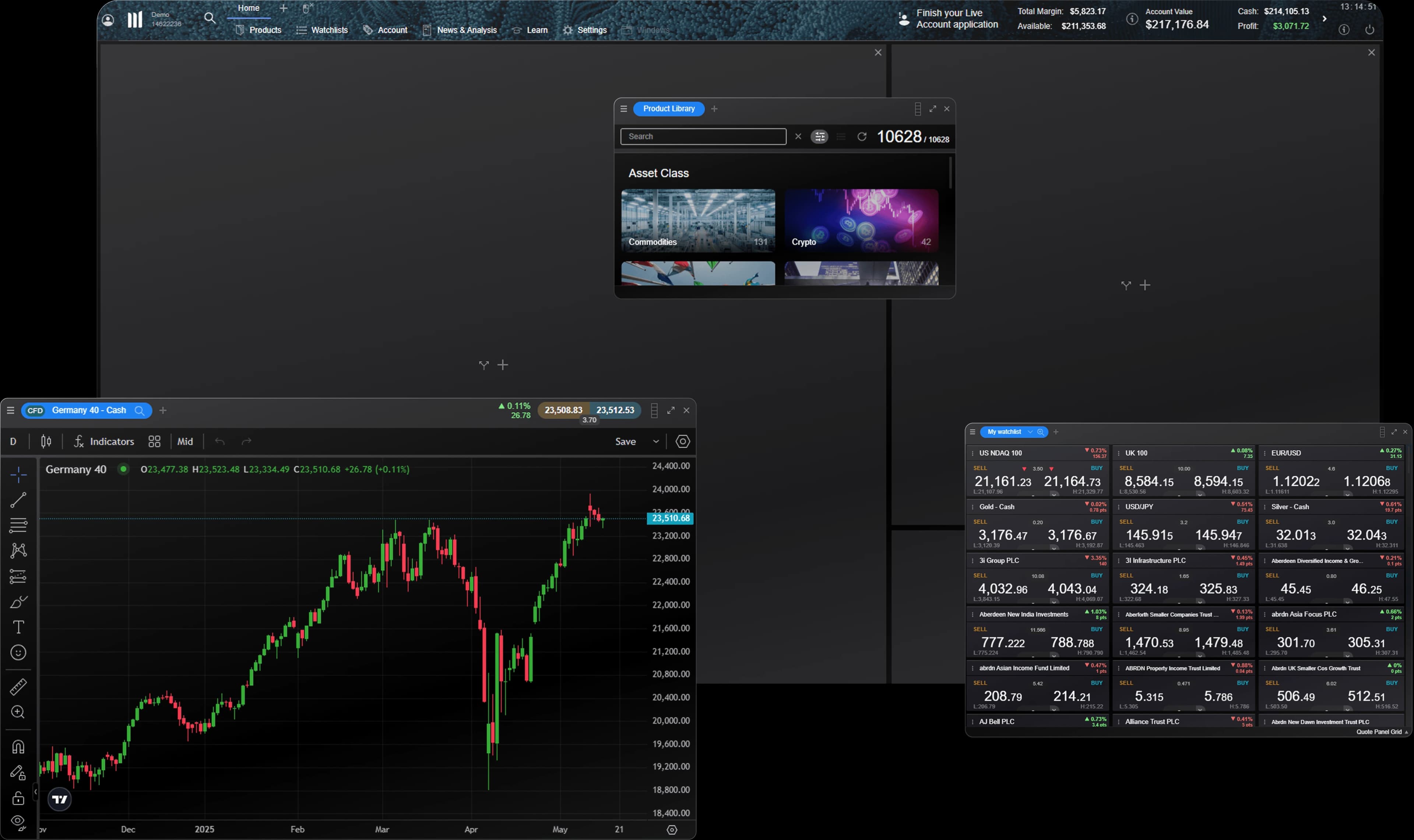 MAP OS CA Customization