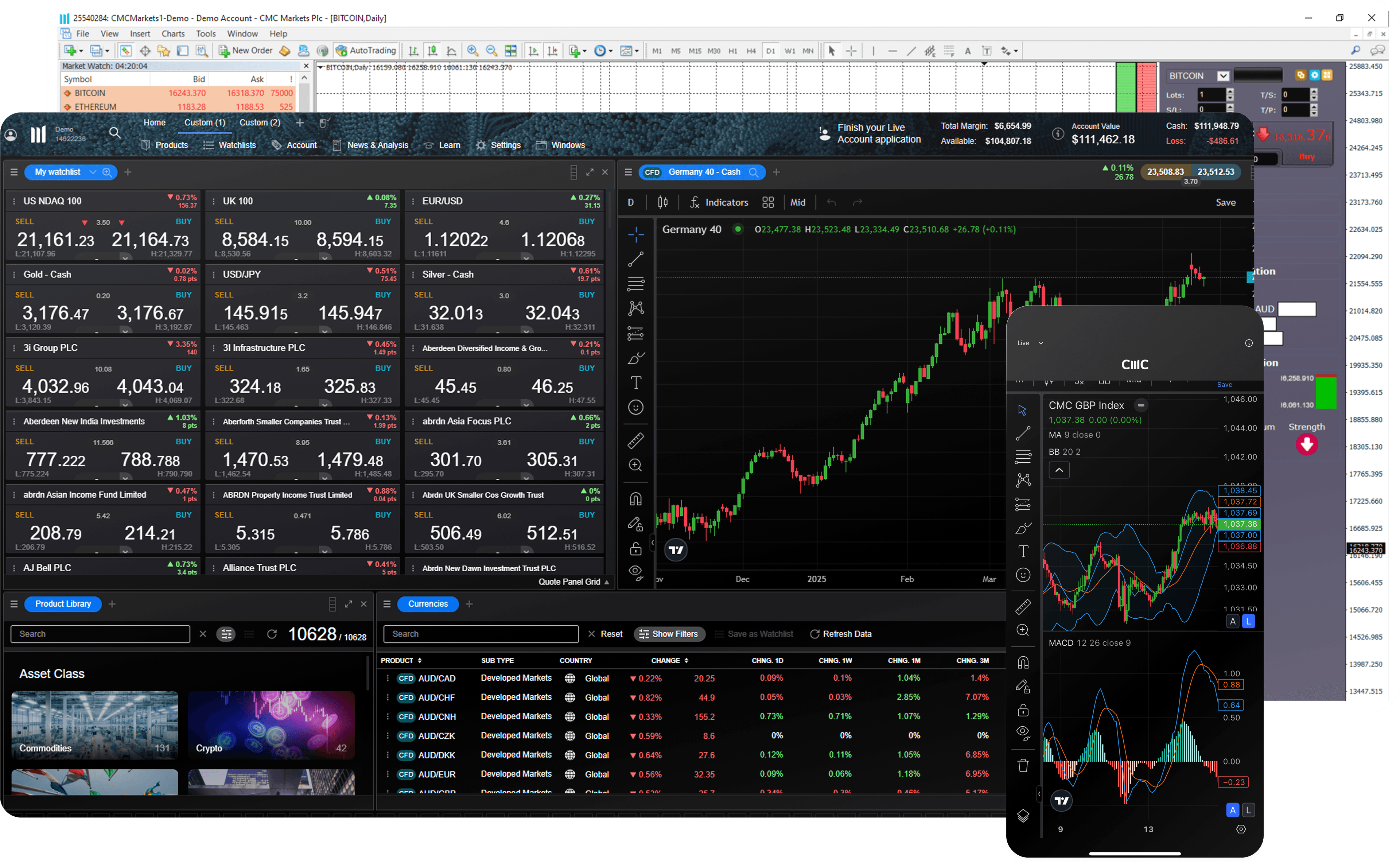 CMC Desktop NextGen MT4