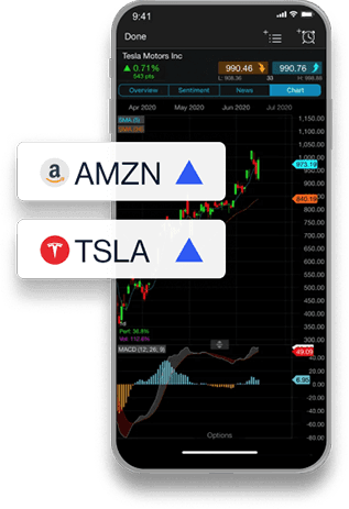 Share CFDs - mobile phone