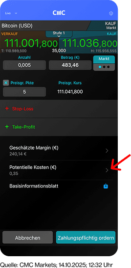 Bitcoin Auftragsfenster - Potentielle Kosten