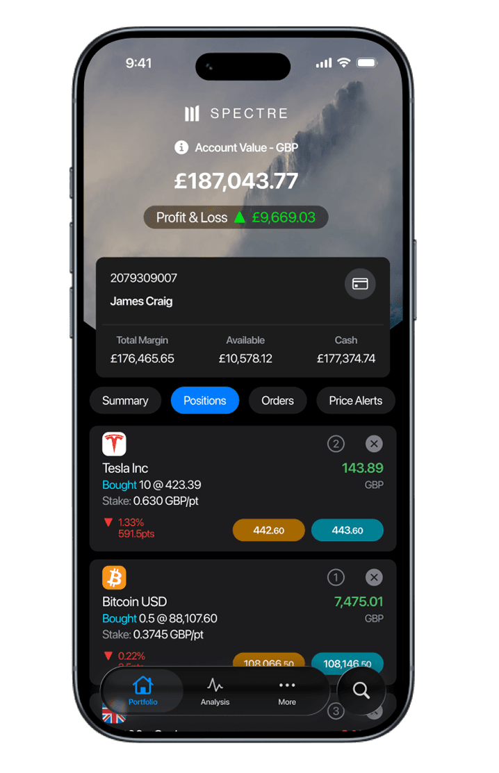 Spectre RAF - Mobile image