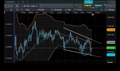 charting-tools-technical-analysis
