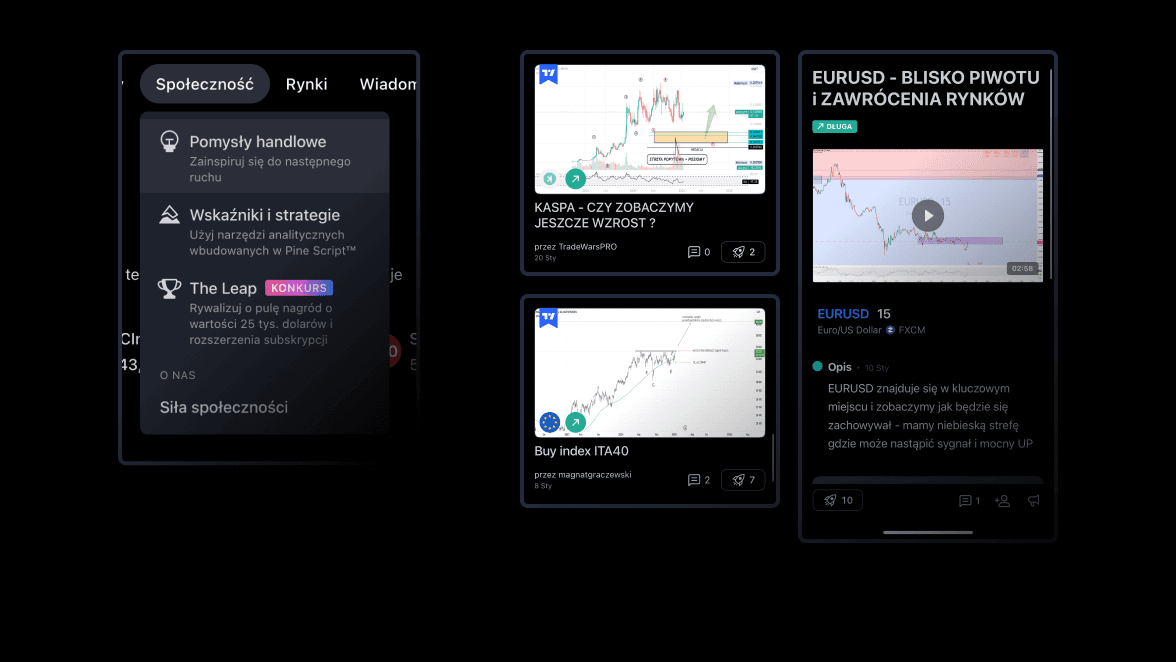 TradingView-Join-the-community