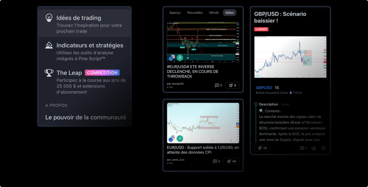 TradingView-Join-the-community