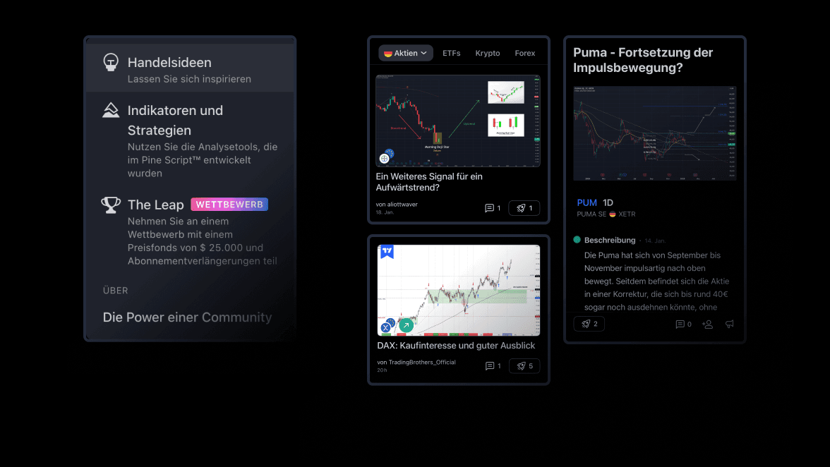 TradingView-Join-the-community