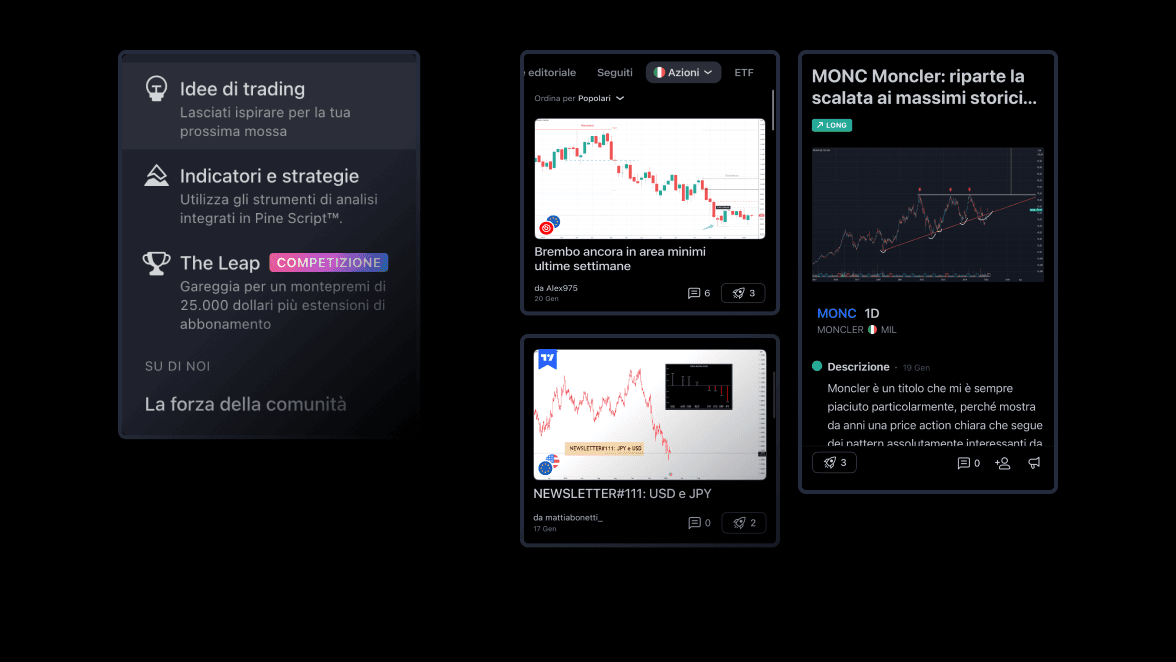 TradingView-Join-the-community