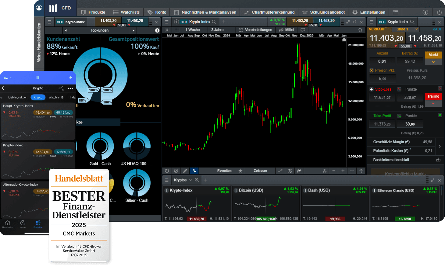 DE Crypto Index Hero visuals