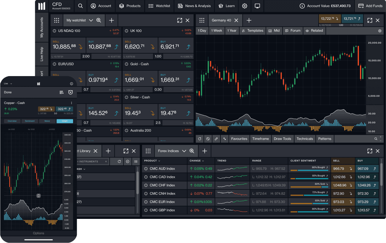 Platform - Crypto Index