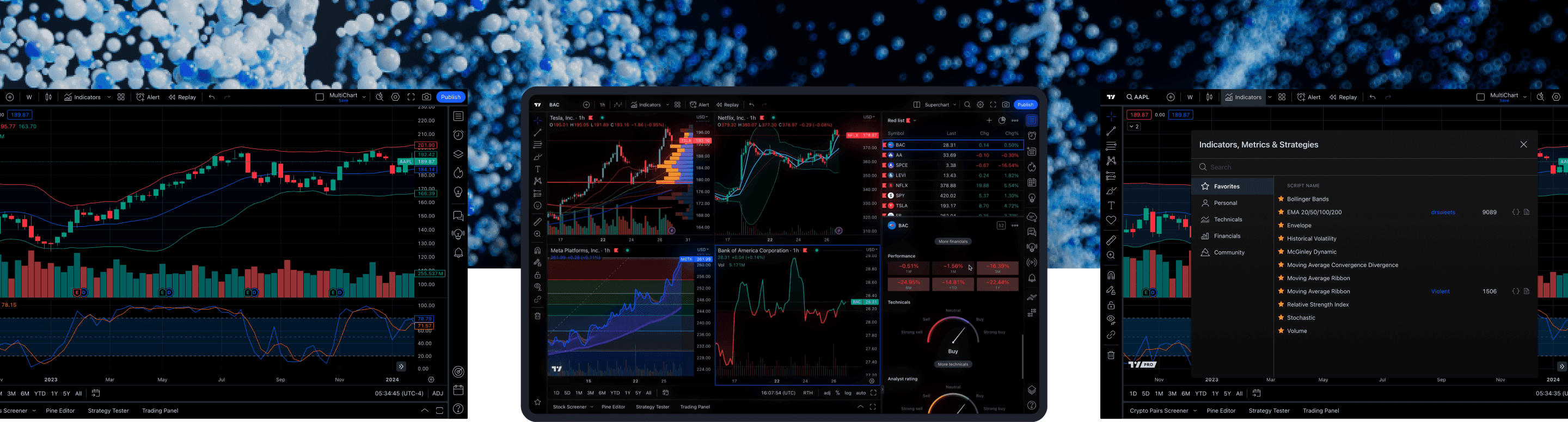 Trading View Onboarding - Trade with us image