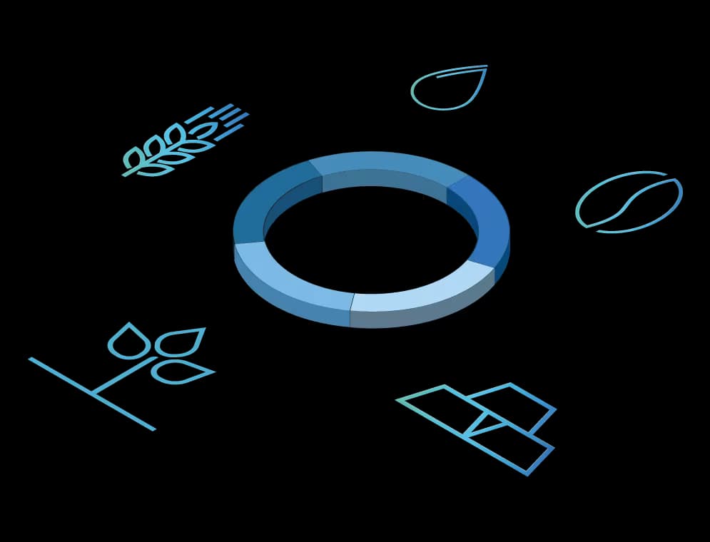 img commodities indices1 extra