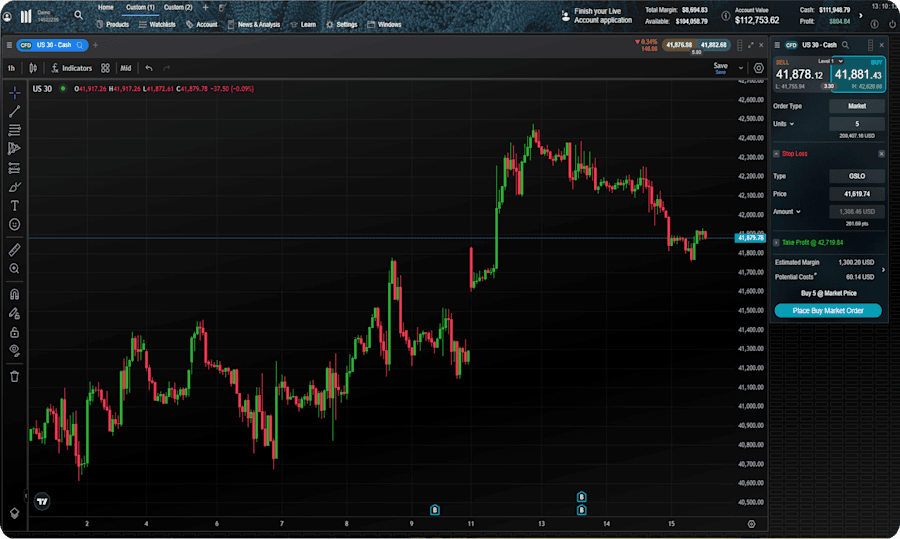 CMC Desktop Order Execution