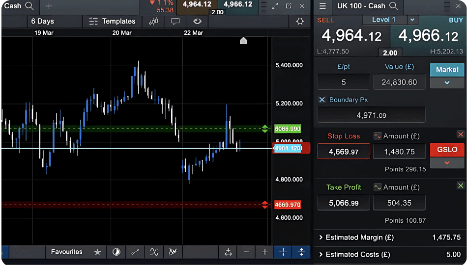 tools-built advanced-order-execution