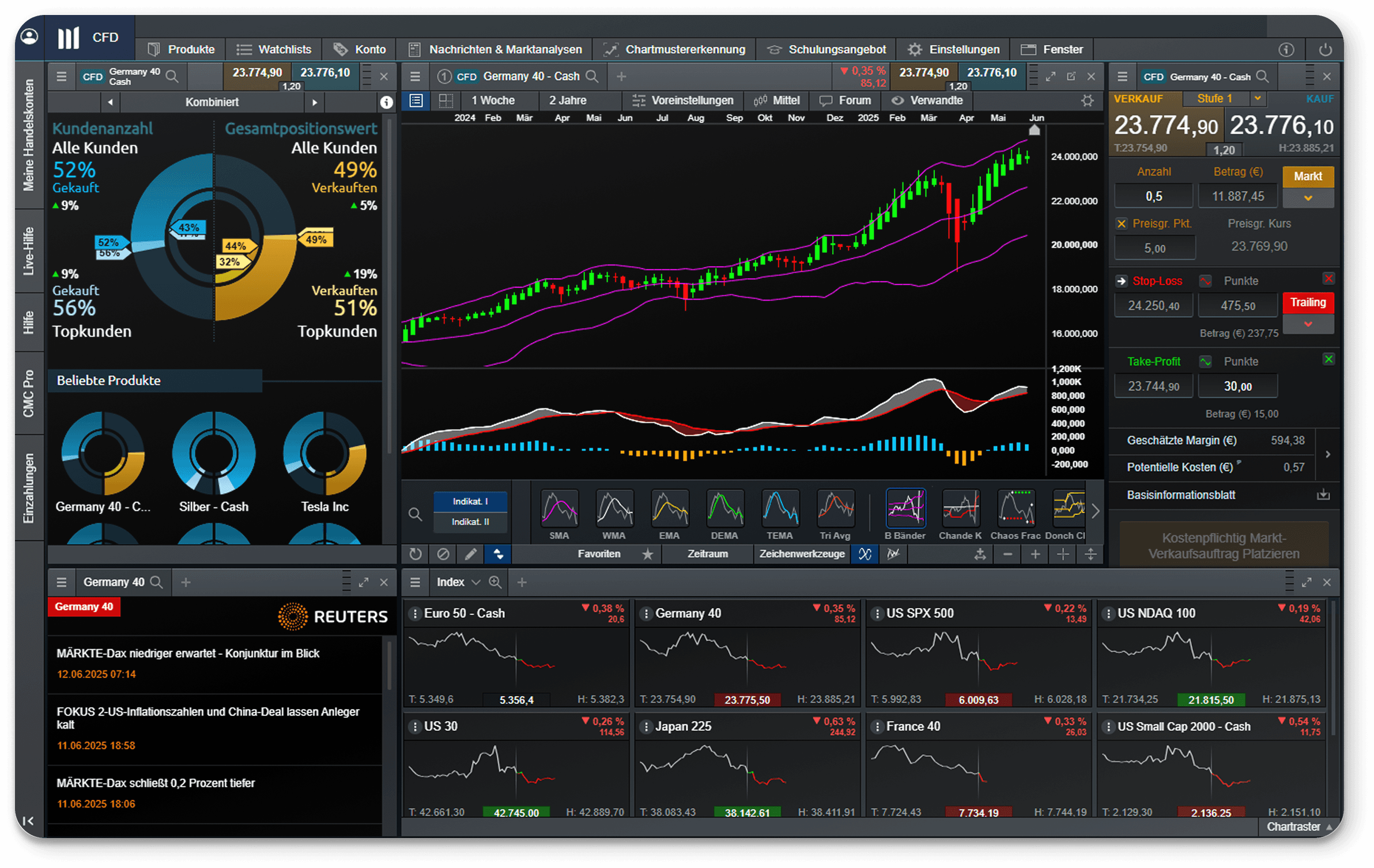 Homepage - Platforms Carousel - Web