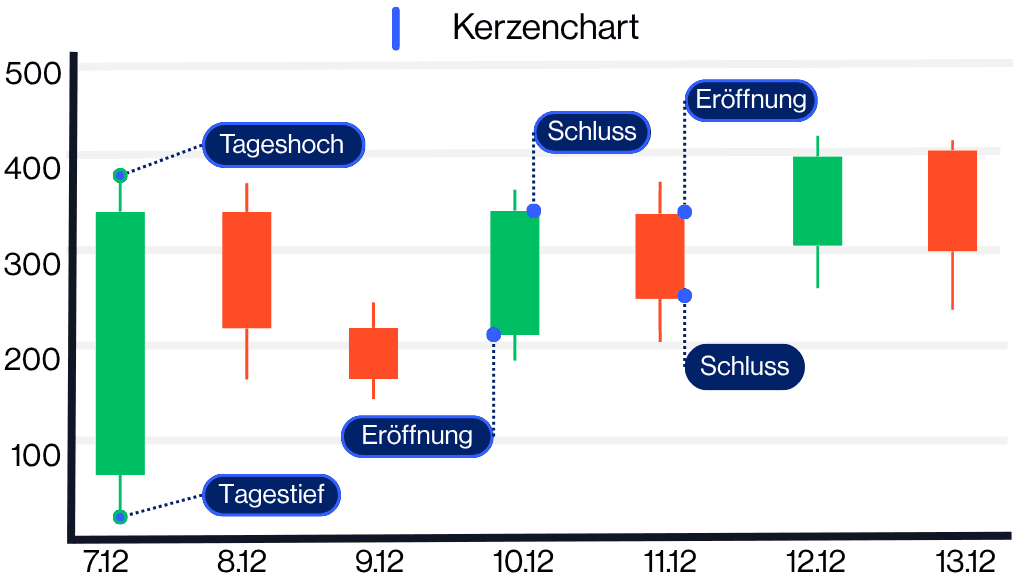 (Deutsch) Pillar- Technical a… (2)