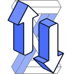 Options advantages and disadvantages